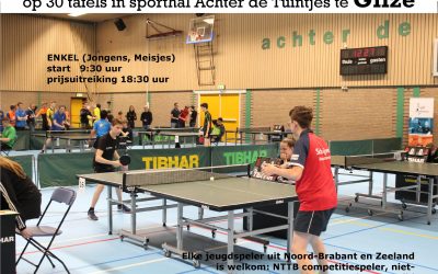 Afdelingskampioenschappen Jeugd