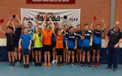 Uitslagen vierde ronde Table Stars
