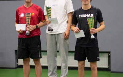 Uitslagen Riedijk Bestratingen Cup en Super Final